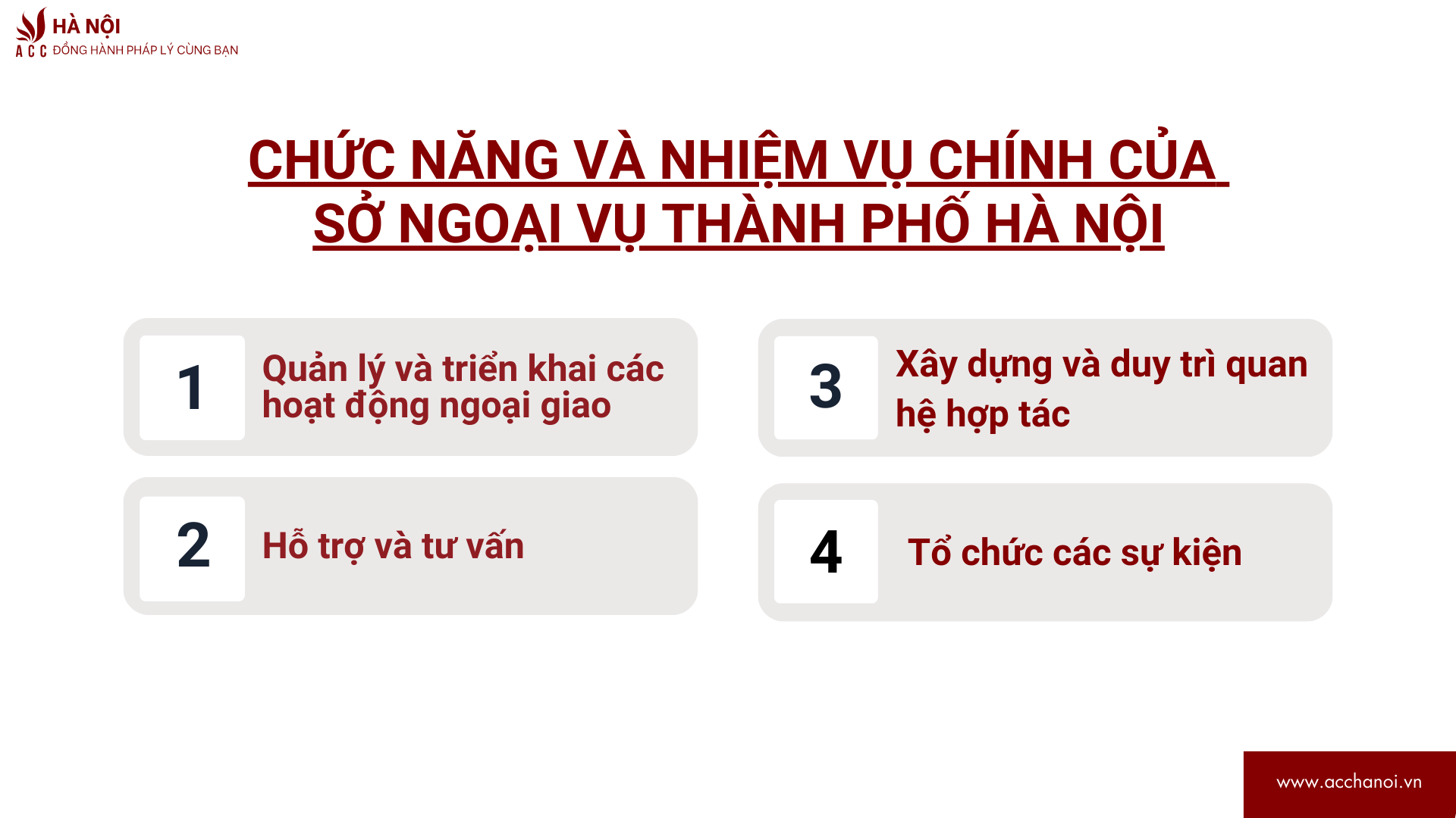 Chuc nang va nhiem vu chinh cua So Ngoai vu thanh pho Ha Noi