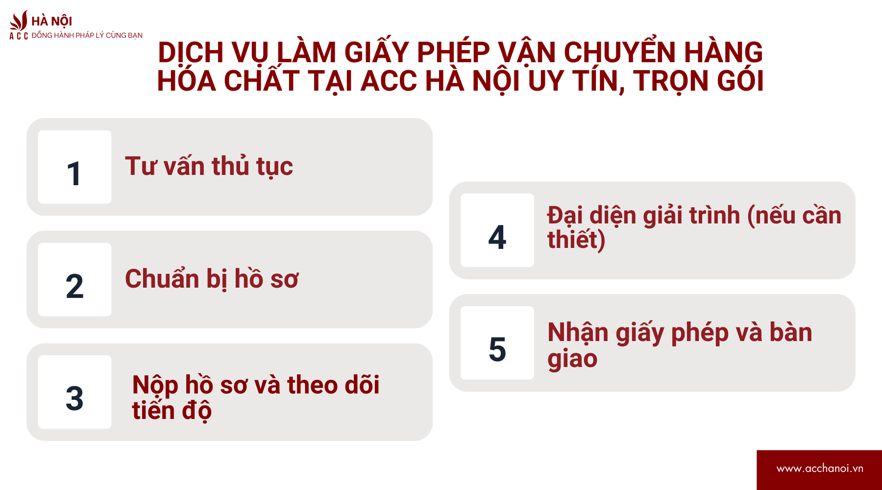 Dich vu lam giay phep van chuyen hang hoa chat tai ACC Ha Noi uy tin tron goi