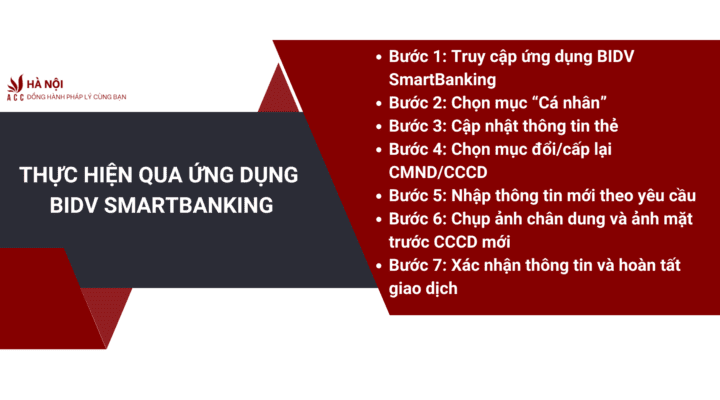 Loi ich cua viec su dung cum tu kinh gui quy cong ty bang tieng Anh 1