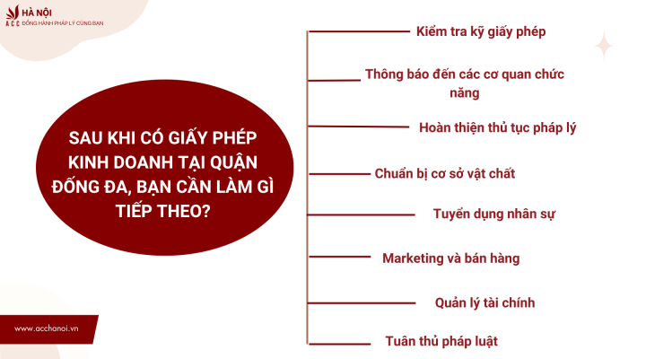 Sau khi co giay phep kinh doanh tai quan Dong Da ban can lam gi tiep theo