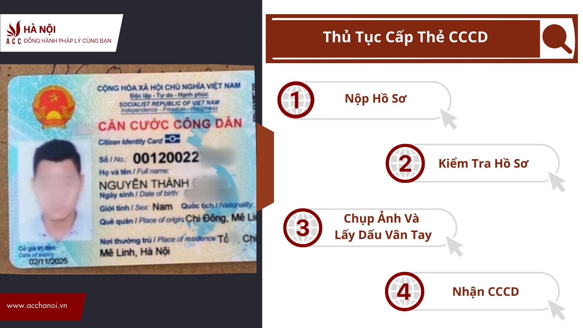 Thu Tuc Cap The CCCD