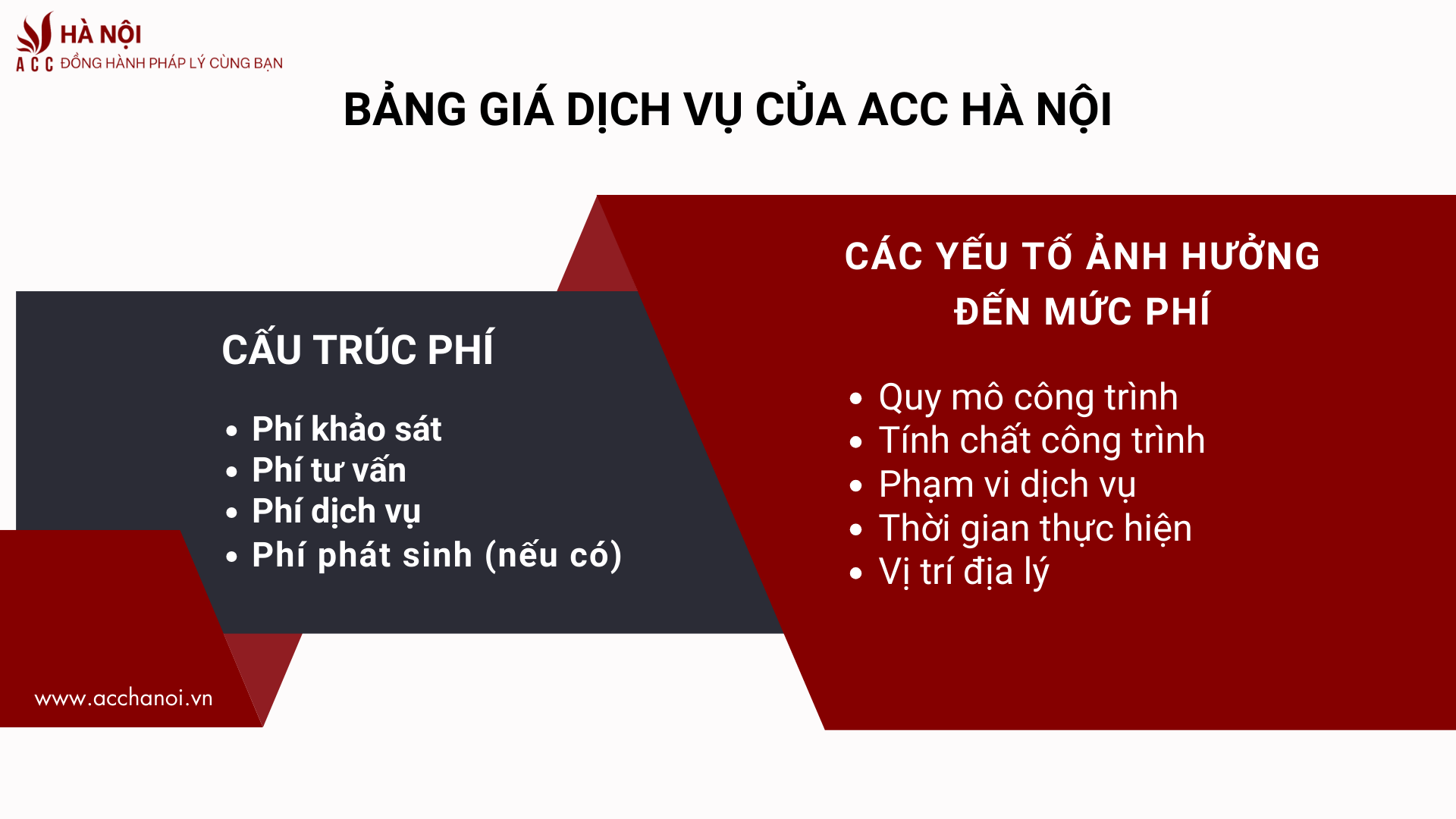 Bang gia dich vu cua ACC Ha Noi