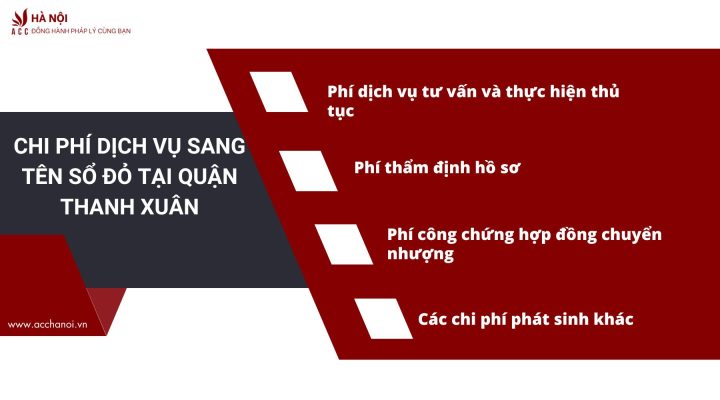 Chi phi dich vu sang ten so do tai quan Thanh Xuan