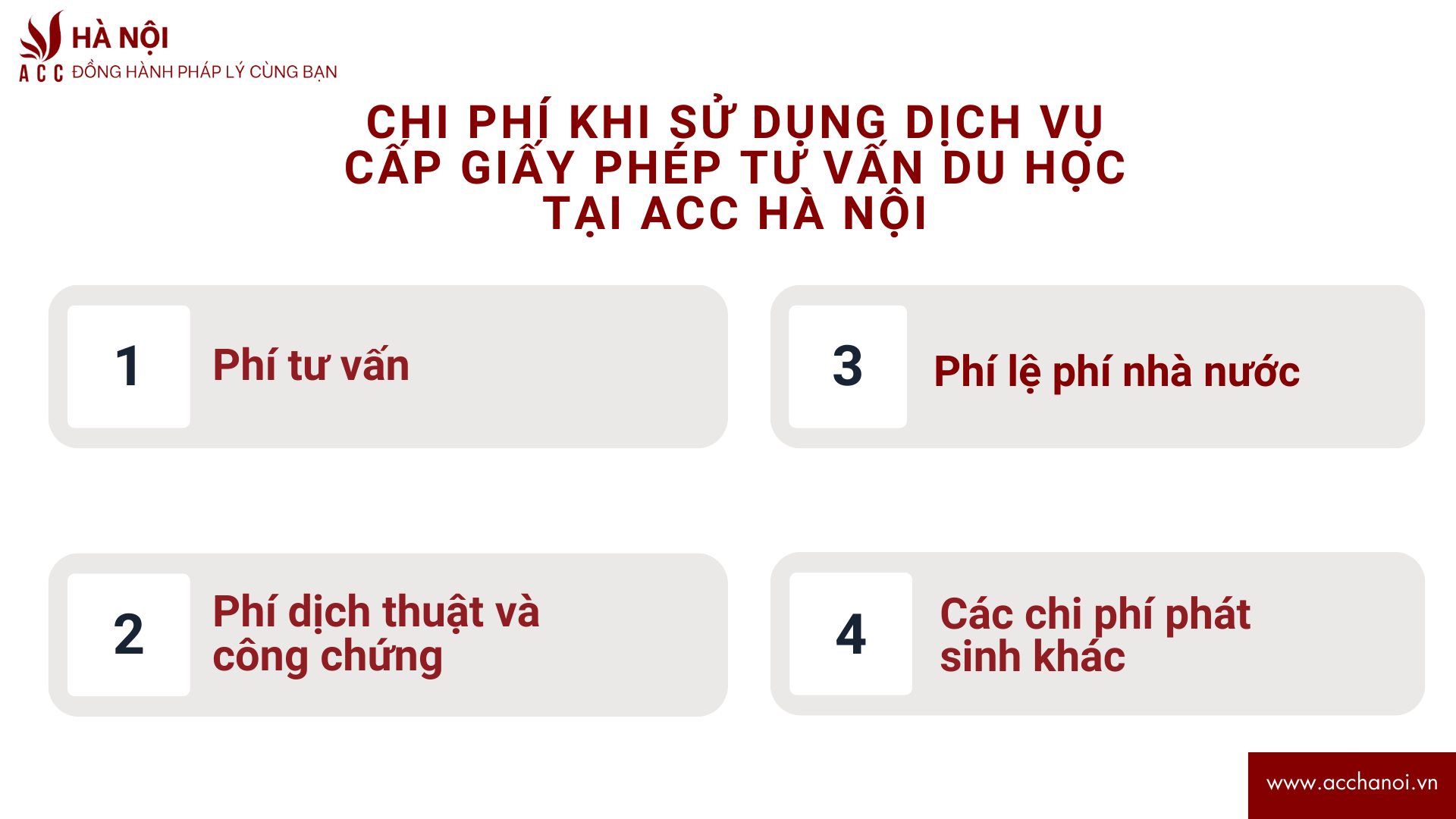 Chi phi khi su dung dich vu cap giay phep tu van du hoc tai ACC Ha Noi