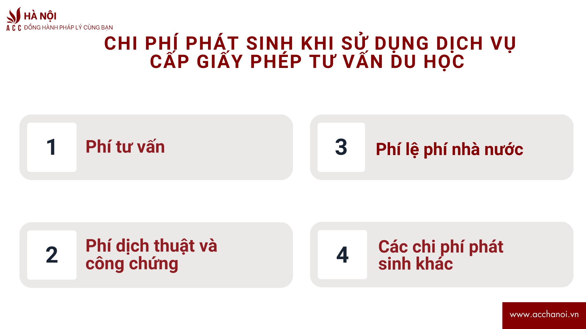 Chi phi phat sinh khi su dung dich vu cap giay phep tu van du hoc