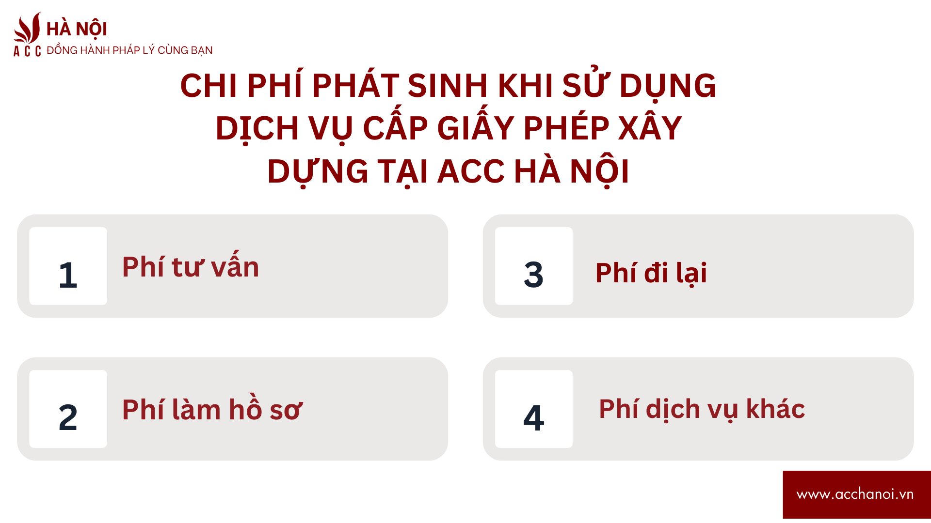 Chi phi phat sinh khi su dung dich vu cap giay phep xay dung tai ACC Ha Noi