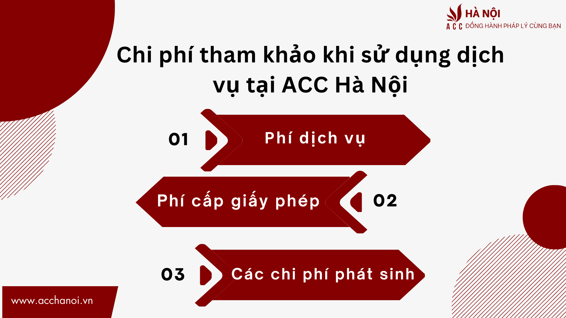 Chi phi tham khao danh cho khach hang huyen Ba Vi khi su dung dich vu
