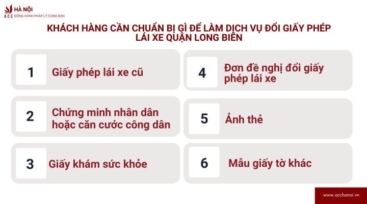 Khach hang can chuan bi gi de lam dich vu doi giay phep lai xe quan Long Bien