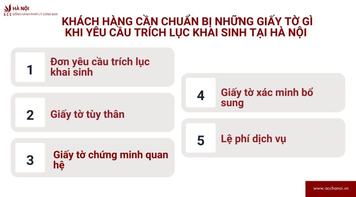 Khach hang can chuan bi nhung giay to gi khi yeu cau trich luc khai sinh tai Ha Noi