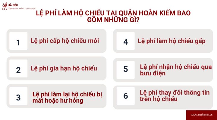 Le phi lam ho chieu tai quan Hoan Kiem bao gom nhung gi
