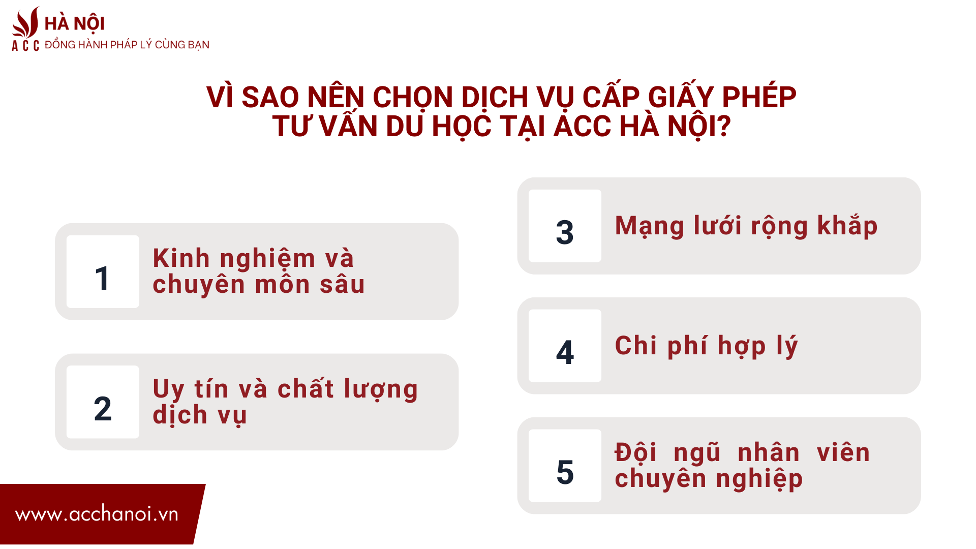 Vi sao nen chon dich vu cap giay phep tu van du hoc tai ACC Ha Noi