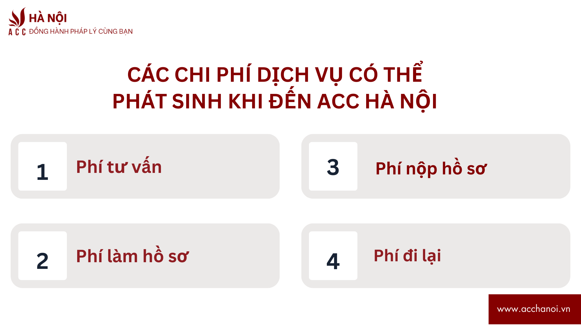 Cac chi phi dich vu co the phat sinh khi den ACC Ha Noi