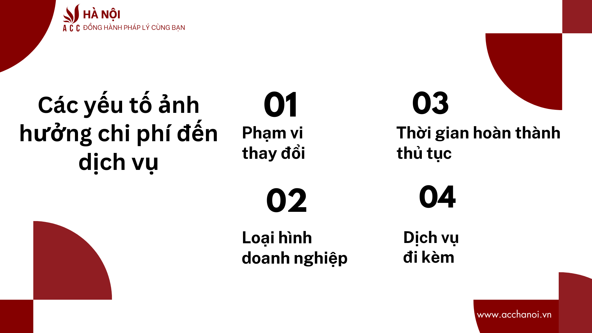 Cac yeu to anh huong chi phi den dich vu 2