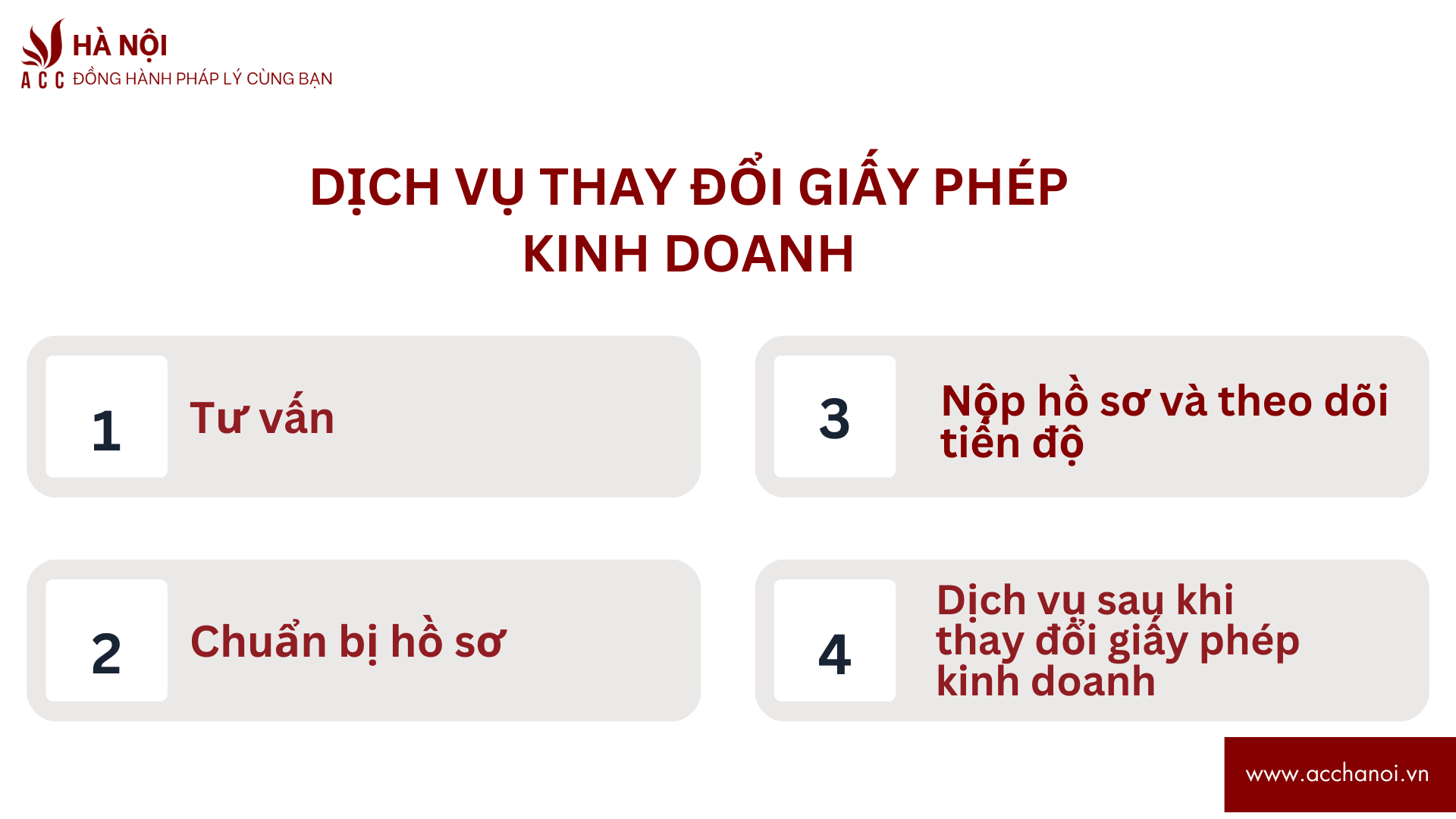 Dich vu thay doi giay phep kinh doanh 8