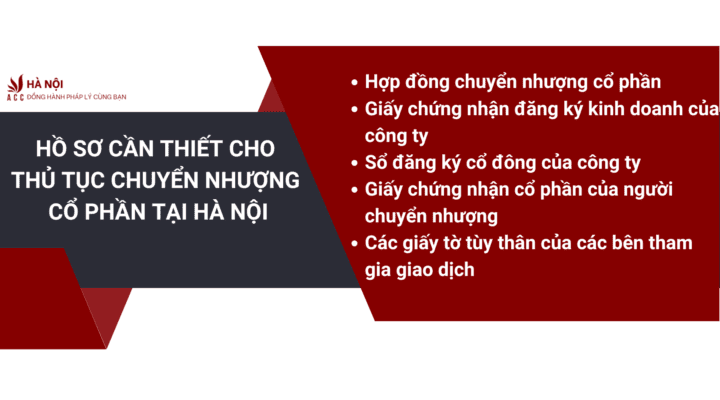 Dich vu xin giay phep quang cao cua ACC Ha Noi bao gom 1