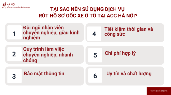 Khach hang can chuan bi gi de lam dich vu doi giay phep lai xe quan Long Bien