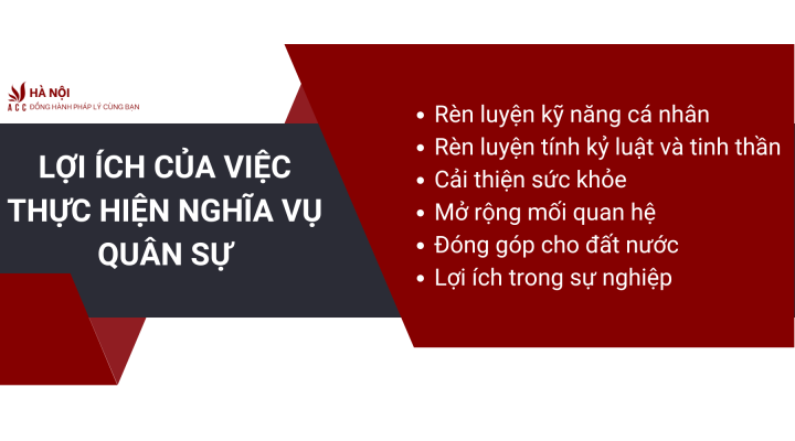 Le phi cho dich vu dang ky nhan con nuoi tai quan Long Bien 1
