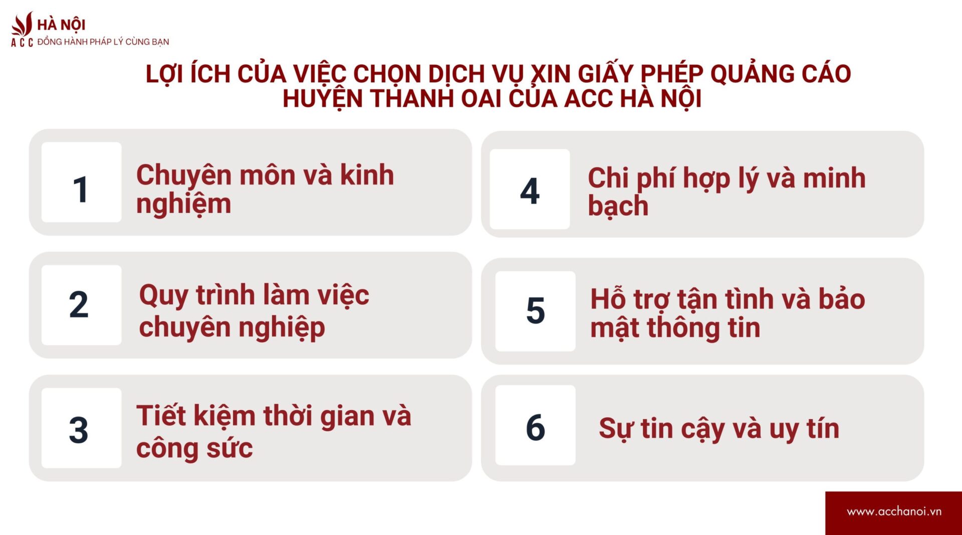 Loi ich cua viec chon dich vu xin giay phep quang cao huyen Thanh Oai cua ACC Ha Noi scaled