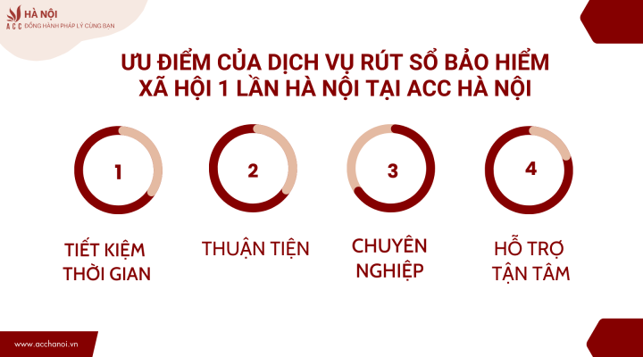 Uu diem cua cong ty TNHH 1