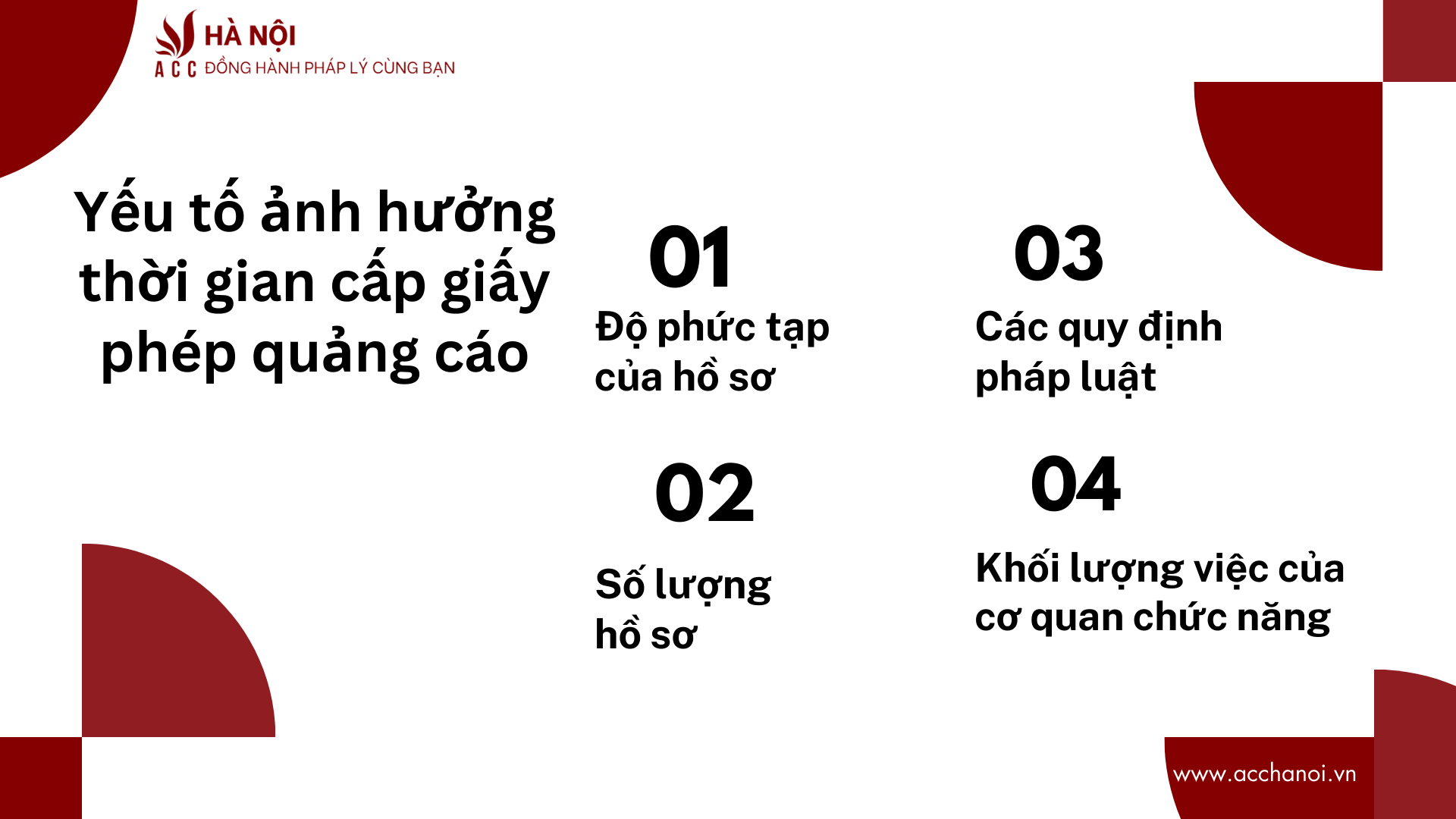 Yeu to anh huong thoi gian cap giay phep quang cao 1