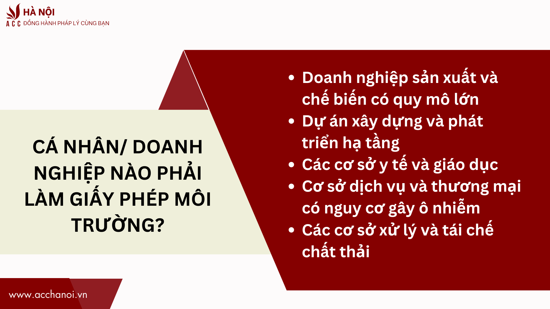 Ca nhan doanh nghiep nao phai lam giay phep moi truong