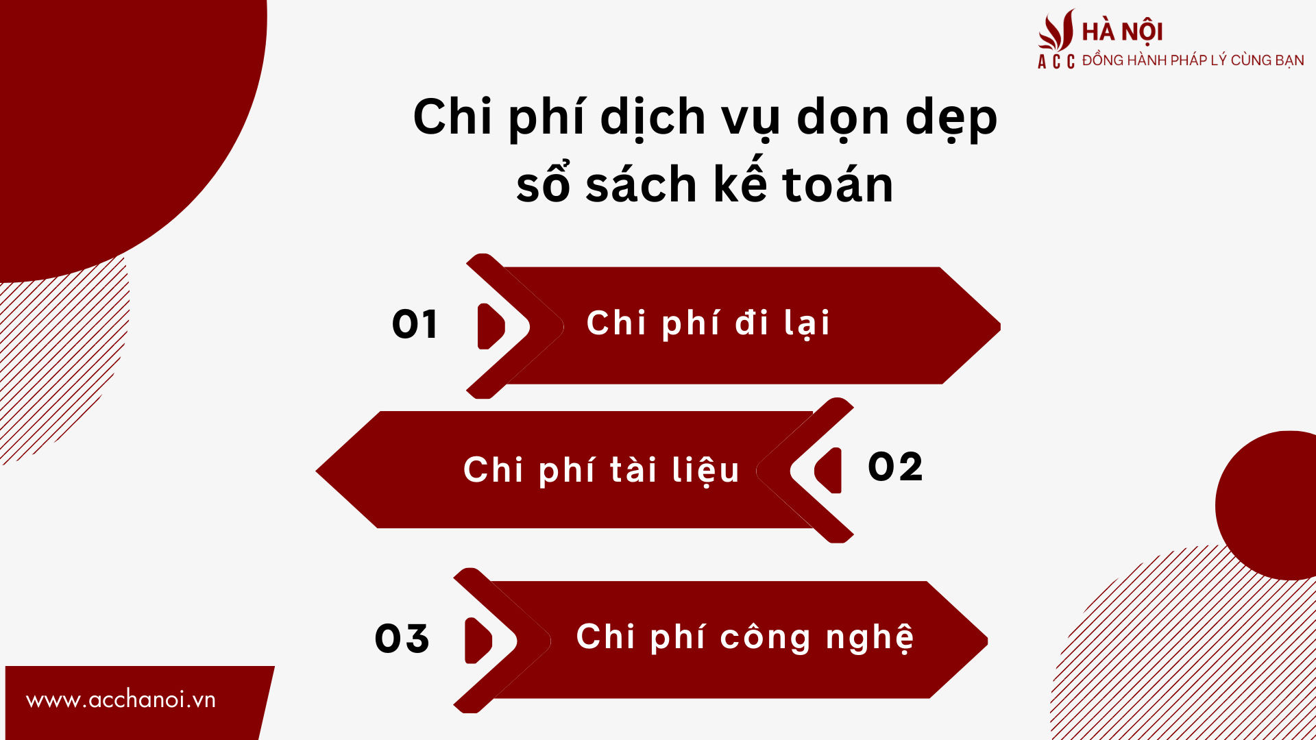 Chi phi dich vu don dep so sach ke toan