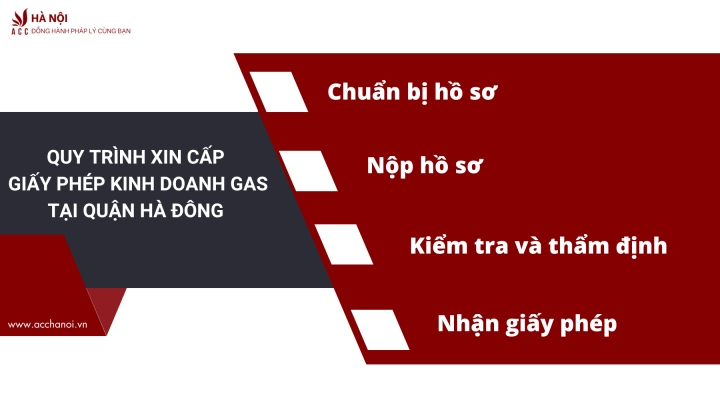 Dac diem noi bat cua cong ty 1 1