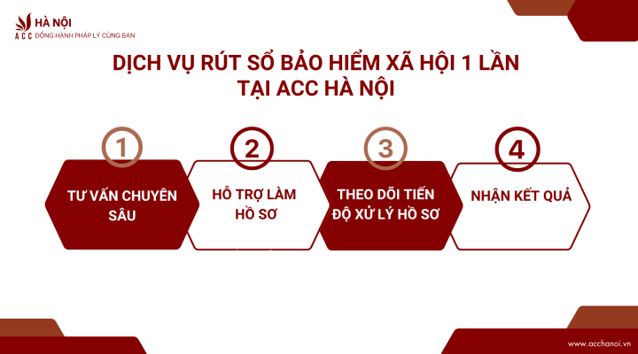 Dac diem noi bat cua cong ty