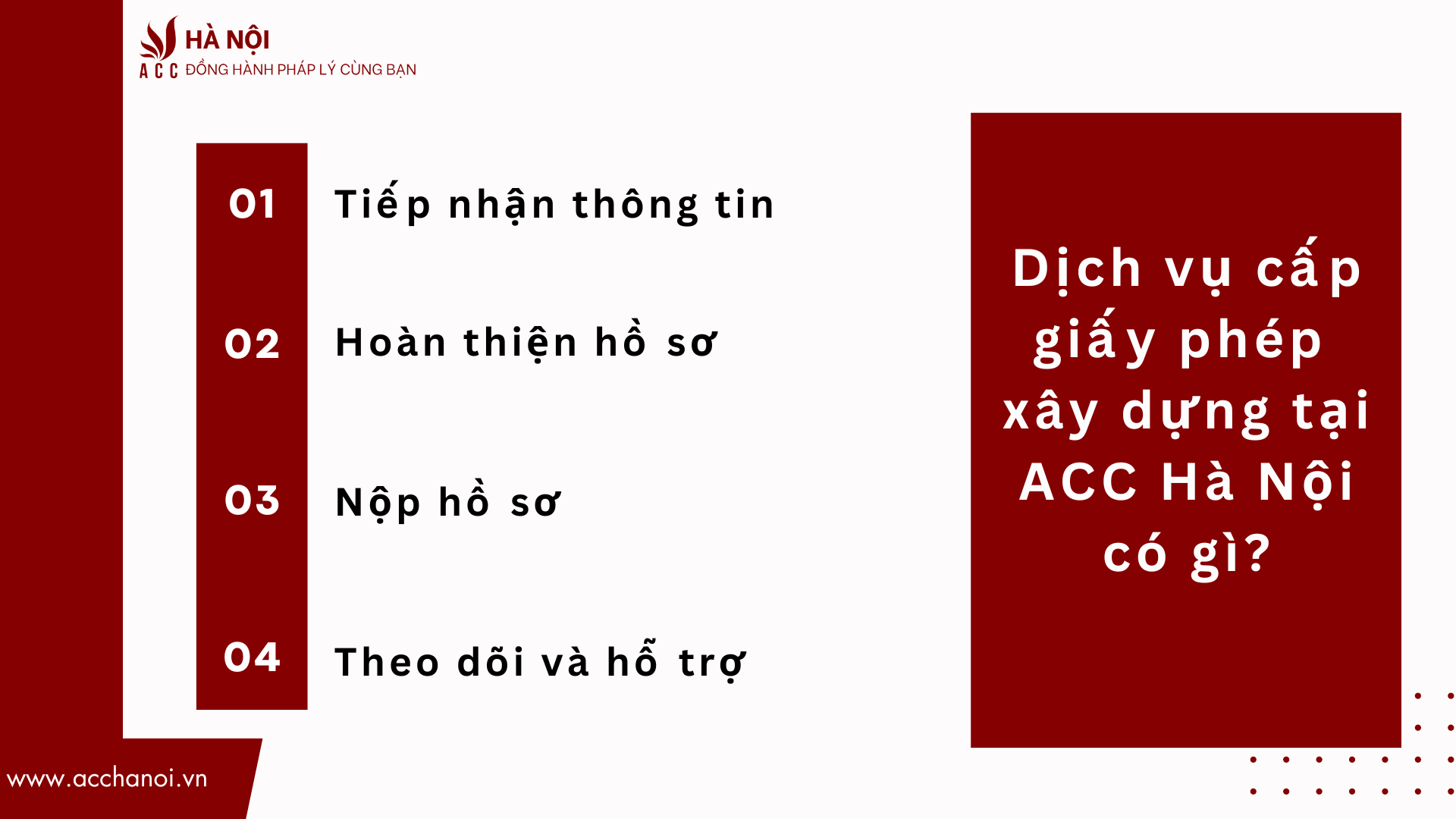 Dich vu cap giay phep xay dung tai ACC Ha Noi co gi