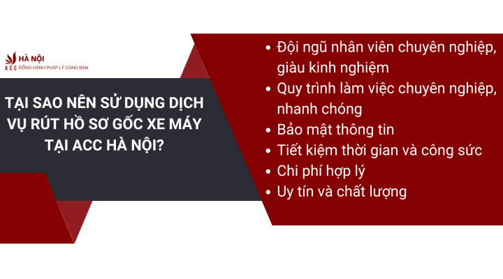 Le phi cho dich vu dang ky nhan con nuoi tai quan Long Bien