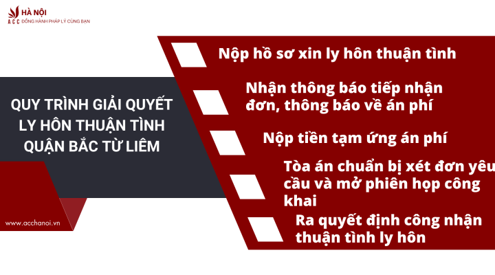 Loi ich cua viec chon Dich vu xin giay phep quang cao huyen Thuong Tin cua ACC Ha Noi 1 5