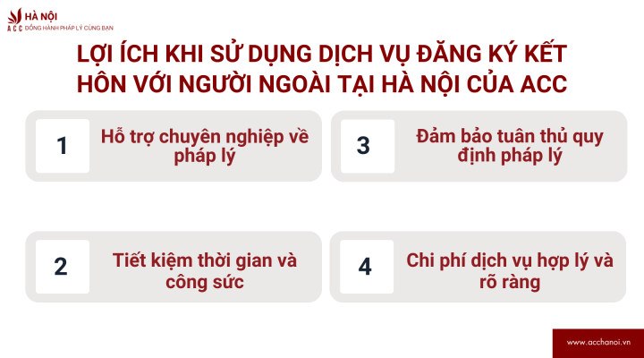 Loi ich khi su dung dich vu dang ky ket hon voi nguoi ngoai tai Ha Noi cua ACC