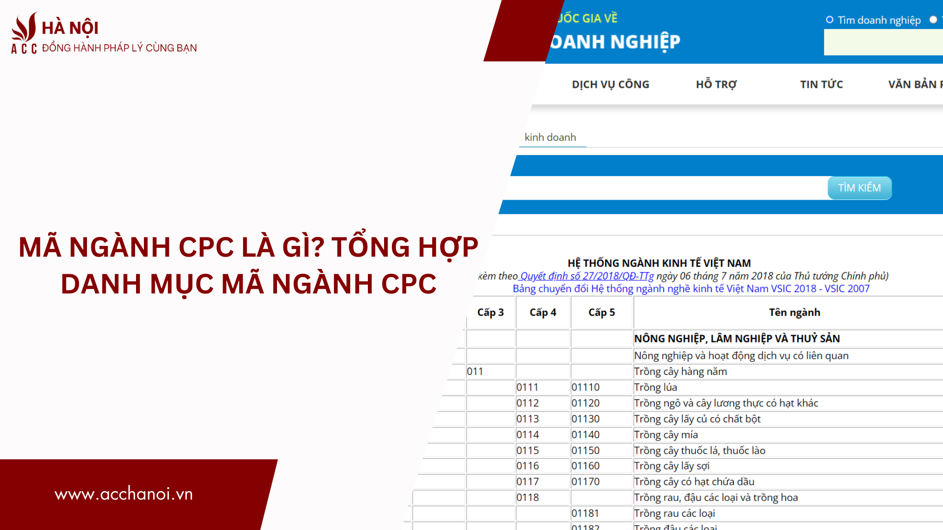 Mã ngành CPC là gì? Hướng dẫn chi tiết