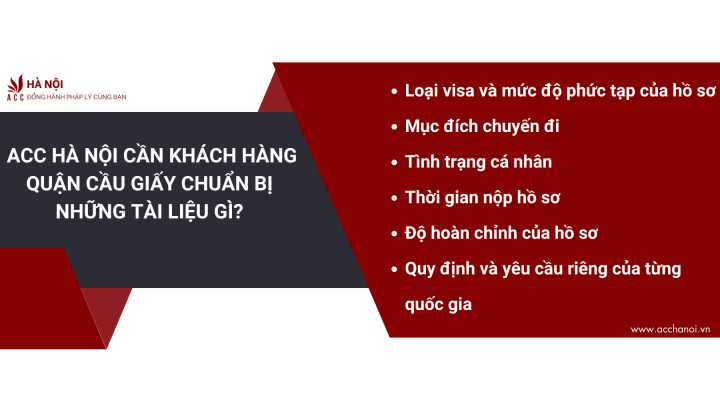 Nang luc va kinh nghiem cua doi ngu chuyen vien tu van tai ACC Ha Noi 4