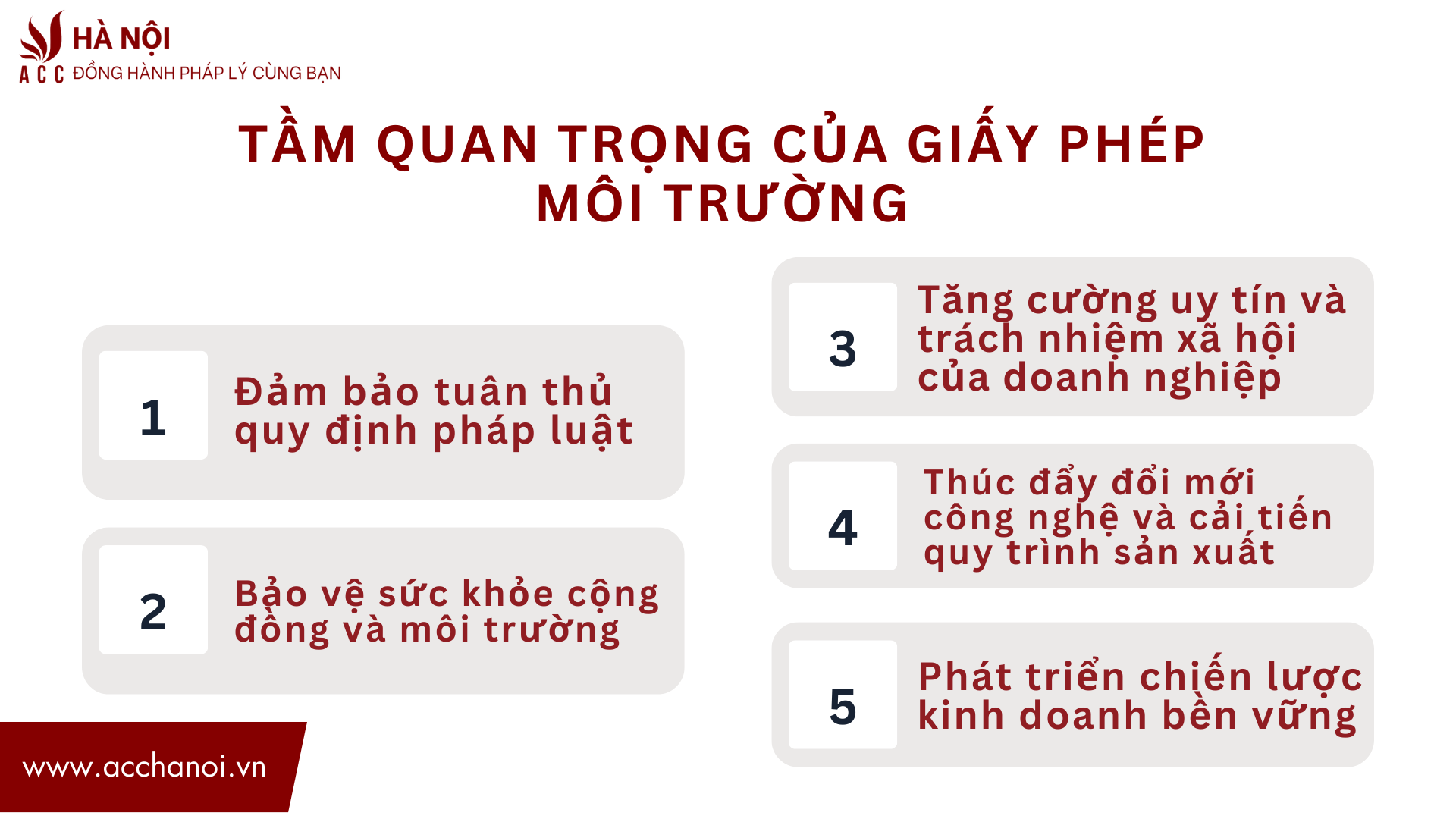 Tam quan trong cua giay phep moi truong
