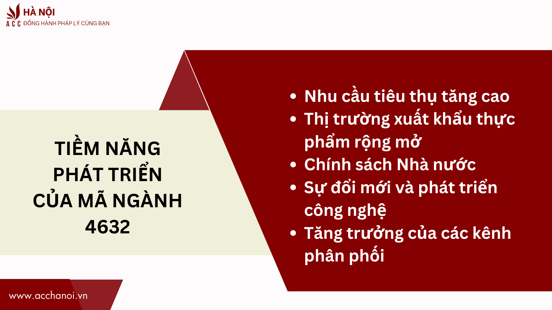 Tiem nang phat trien cua ma nganh 4632