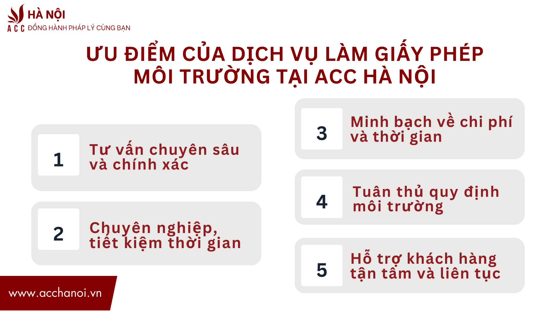 Uu diem cua dich vu lam giay phep moi truong tai ACC Ha Noi