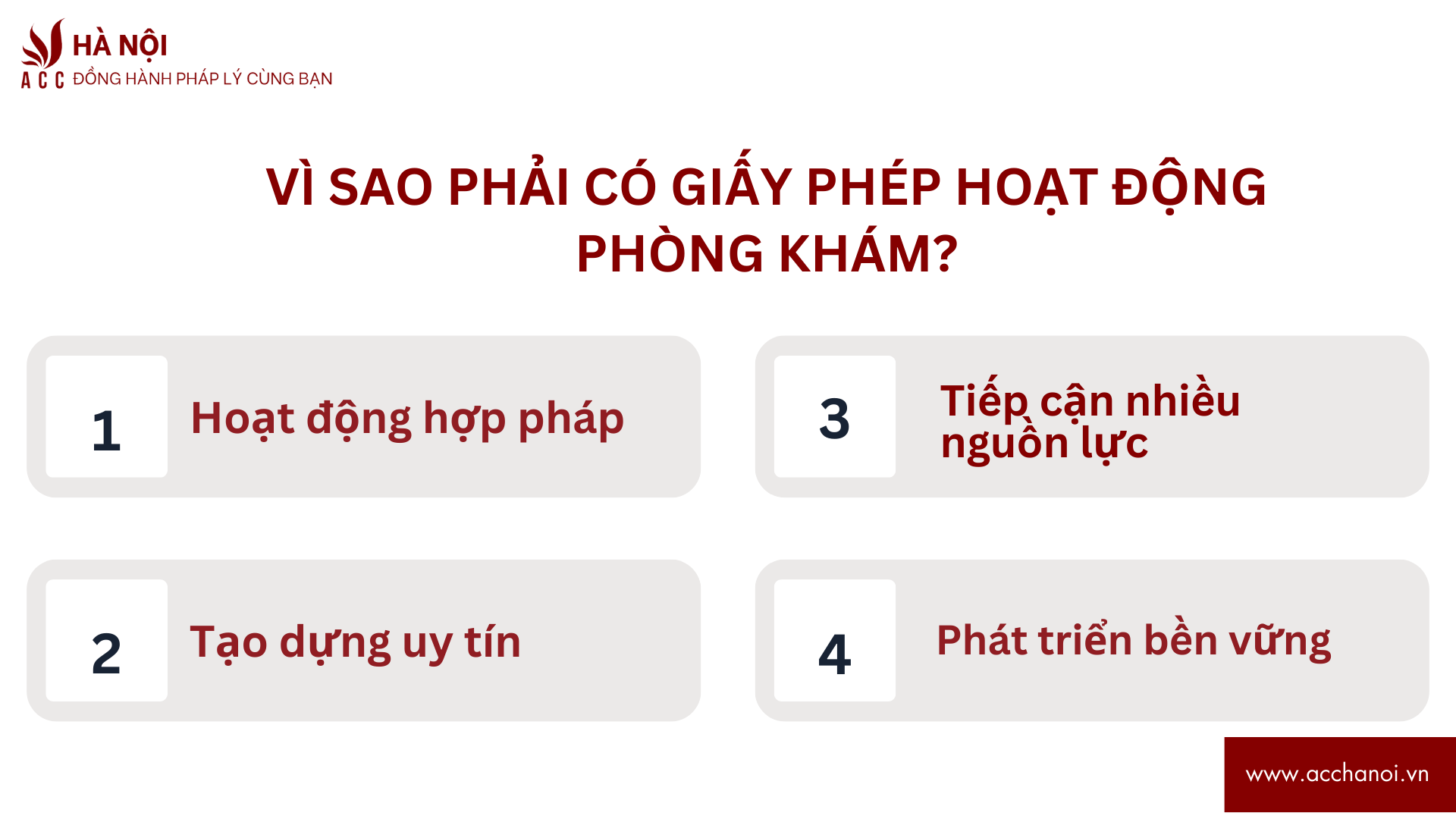 Vi sao phai co giay phep hoat dong phong kham