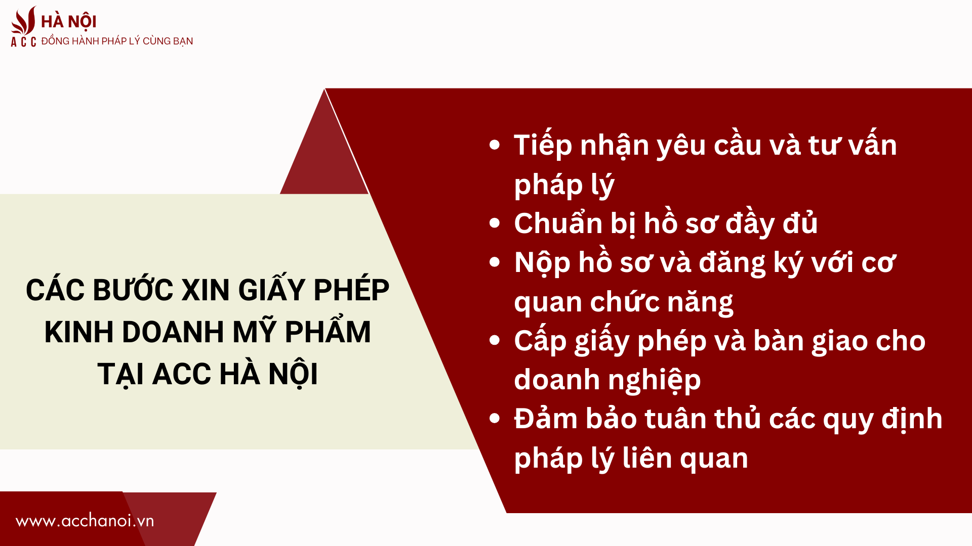 Cac buoc xin giay phep kinh doanh my pham tai ACC Ha Noi