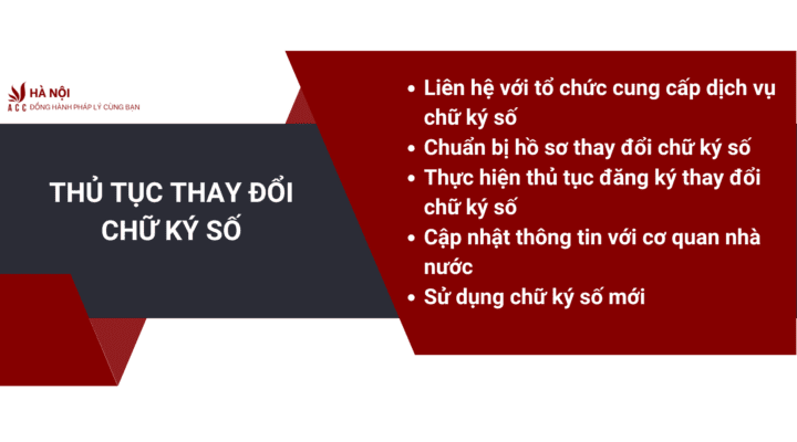 Dich vu xin giay phep quang cao cua ACC Ha Noi bao gom 1 7