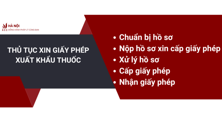 Le phi cho dich vu dang ky nhan con nuoi tai quan Long Bien 3