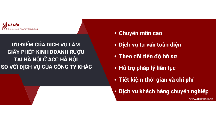 Dịch vụ chuyển nhượng vốn góp trong công ty tnhh tại Hà Nội 2 Nang luc va kinh nghiem cua doi ngu chuyen vien tu van tai ACC Ha Noi 2
