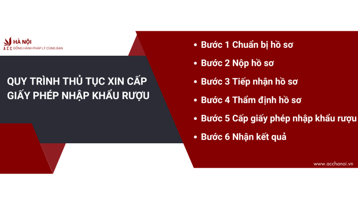 Nang luc va kinh nghiem cua doi ngu chuyen vien tu van tai ACC Ha Noi 3