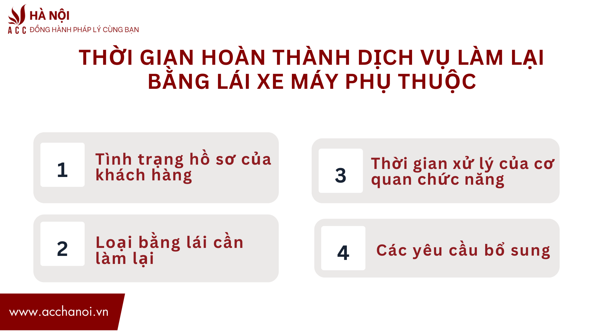 Thoi gian hoan thanh dich vu lam lai bang lai xe may phu thuoc