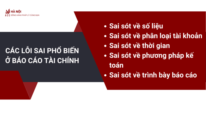 Cac yeu to co ban trong qua trinh truyen thong 2