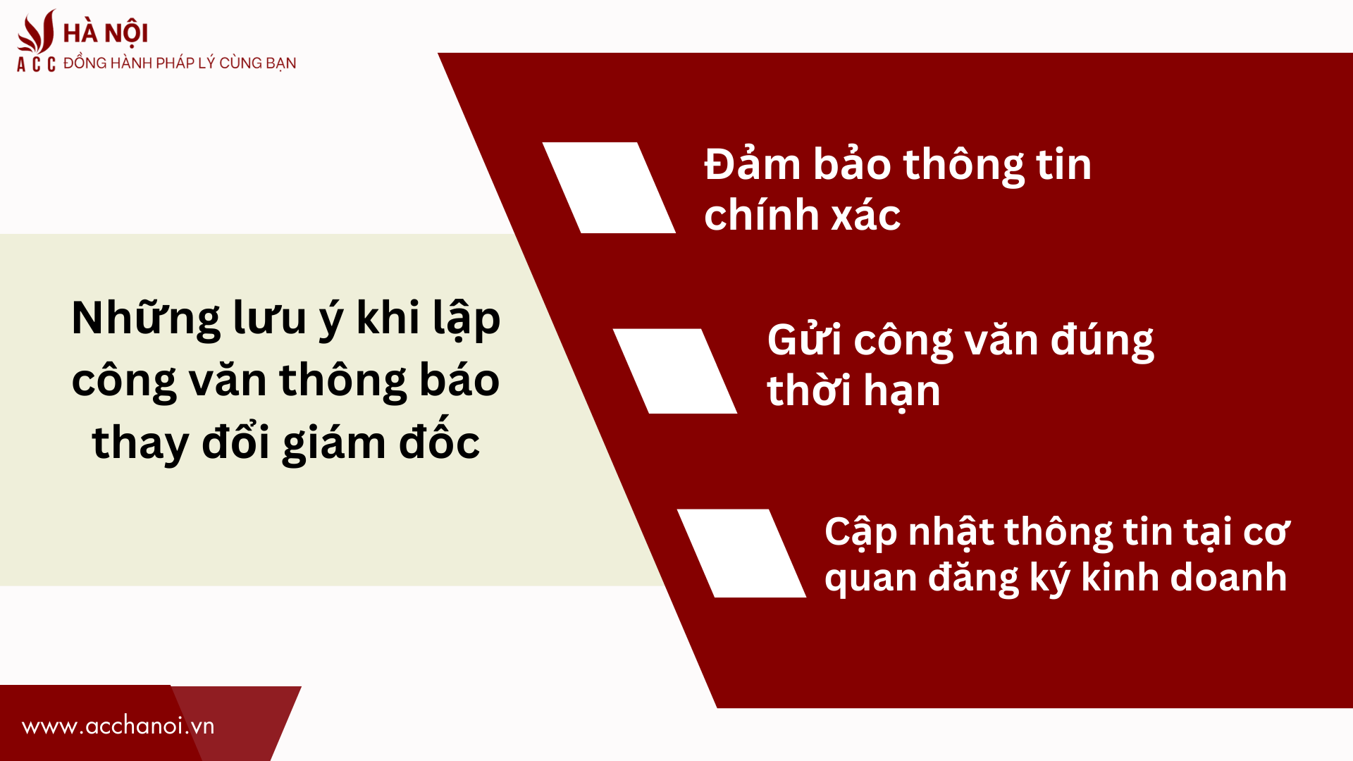Nhung luu y khi lap cong van thong bao thay doi giam doc