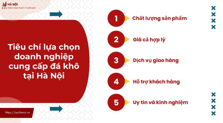 Danh sách các doanh nghiệp cung cấp đá khô tại Hà Nội 3 Tieu chi lua chon doanh nghiep cung cap da kho tai Ha Noi
