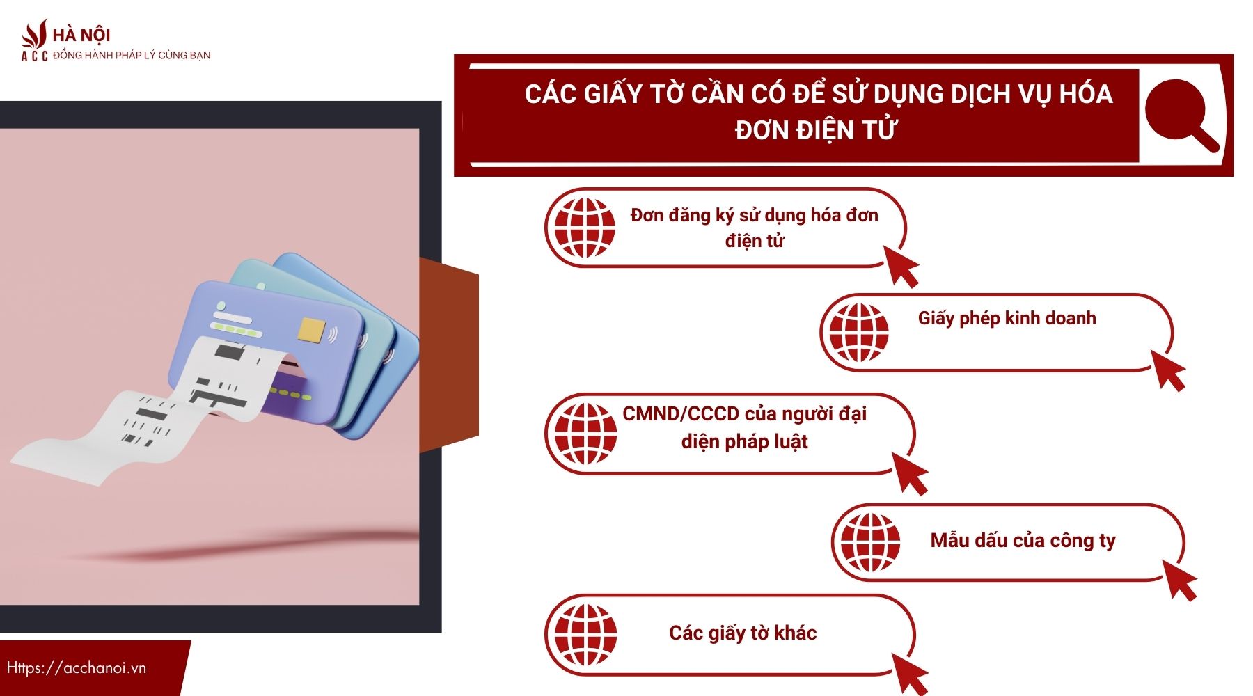 Các giấy tờ cần có để sử dụng dịch vụ hóa đơn điện tử 