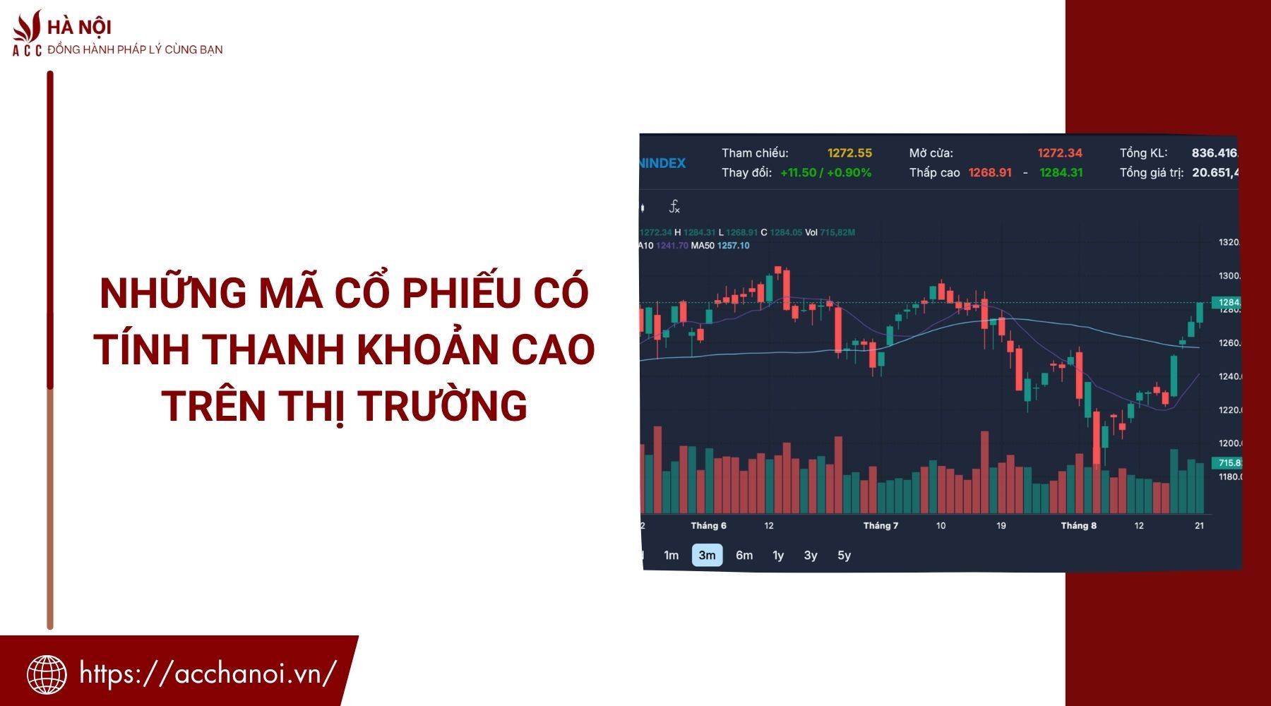 Những mã cổ phiếu có tính thanh khoản cao trên thị trường