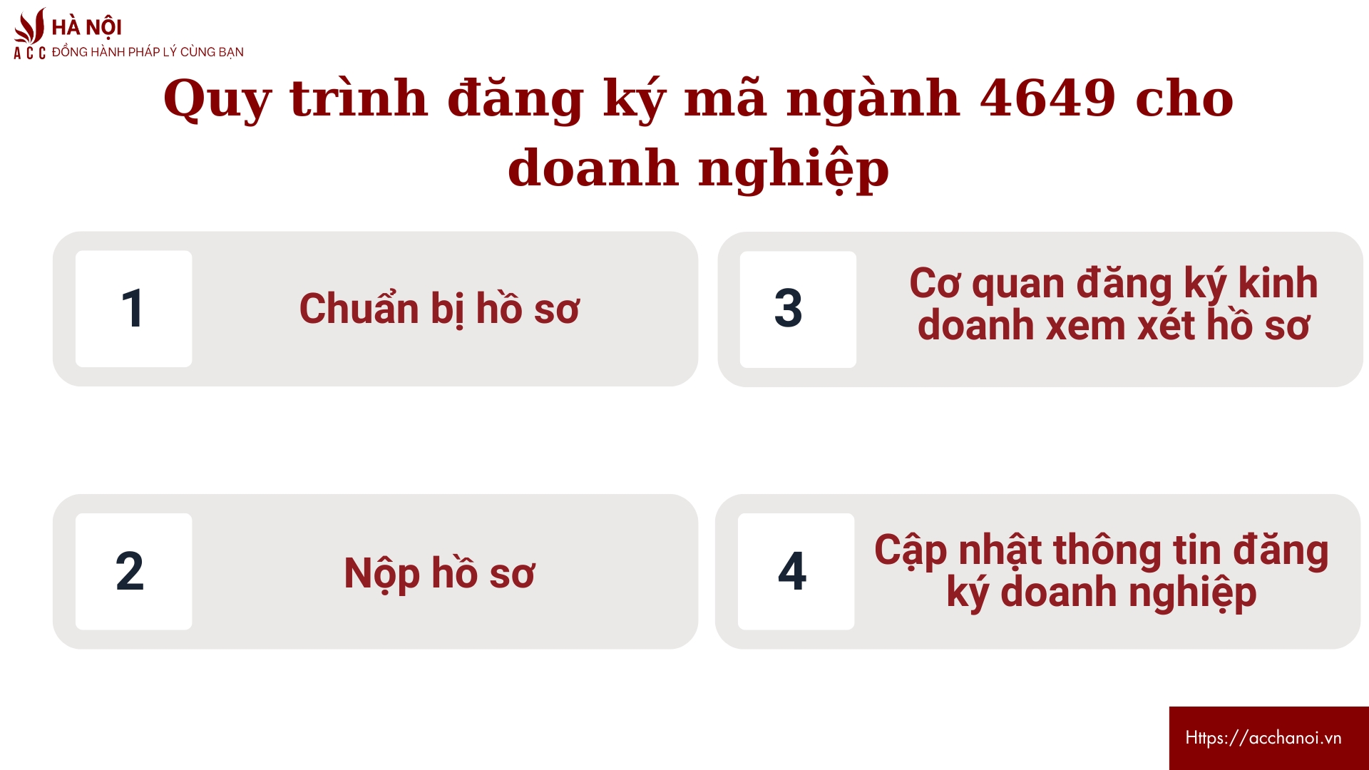 Quy trình đăng ký mã ngành 4649 cho doanh nghiệp
